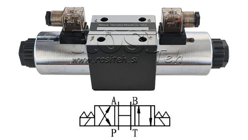 VÁLVULA HIDRÁULICA ELETROMAGNÉTICA KV-4/3 CETOP 5 12/24/230V N3