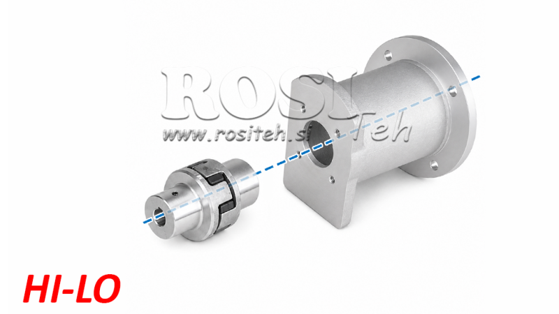 KIT DE CONEXÃO MOTOR A GASOLINA + BOMBA HI-LO 16GPM