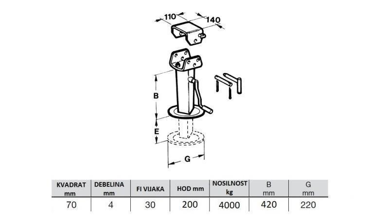 SUPORTE DE ROSCA PARA PERNA - FOLDABLE 200MM - 4000KG - dimensões