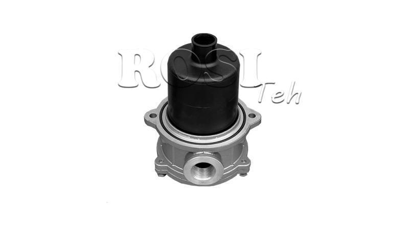 POVRATNI FILTER 3/4 - 25u - 100 lit/min