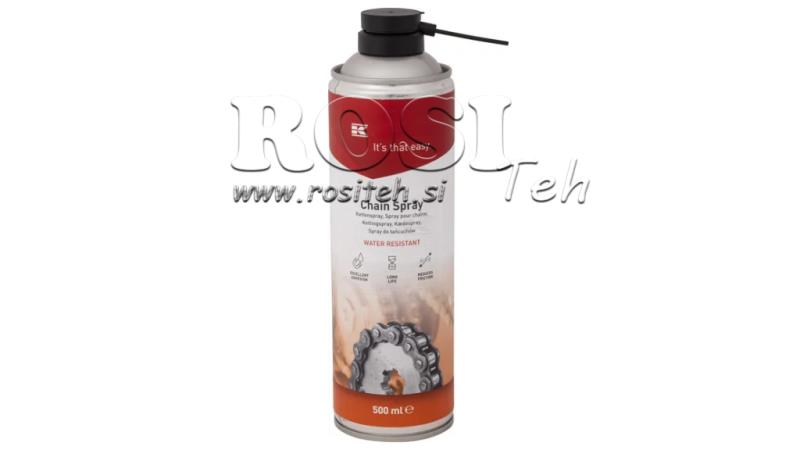 SPRAY DE CORRENTE 500ml