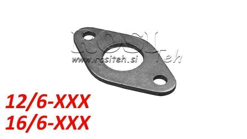 MONTAGEM NI PARA CILINDRO PNEUMÁTICO PCAI 12/6-16/6