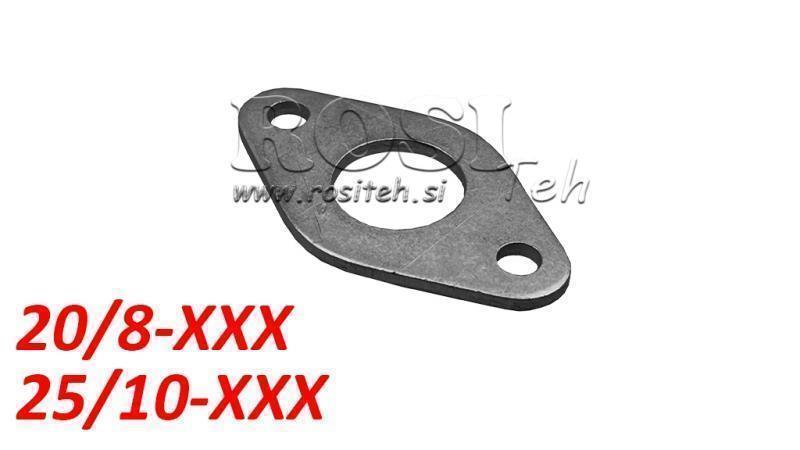 SEM MONTAGEM PARA CILINDRO PNEUMÁTICO PCAI 20/8-25/10