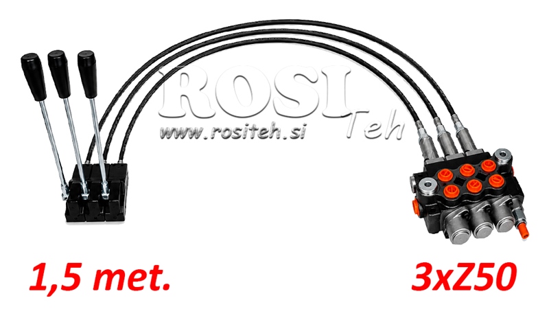 KIT 3xZ50 + JOYSTICK 1 POSIÇÃO L1500