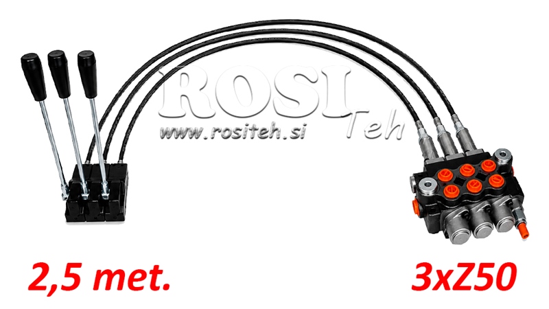 KIT 3xZ80 + JOYSTICK 1 POSIÇÃO L2500