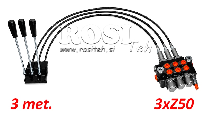 KIT 3xZ80 + JOYSTICK 1 POSIÇÃO L3000