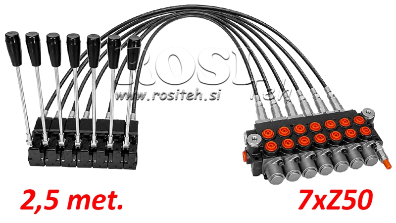 KIT 7xZ50 + JOYSTICK 1 POSIÇÃO L2500