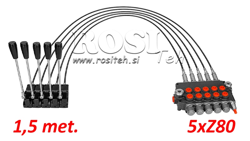 KIT 5xZ80 + JOYSTICK 1 POSIÇÃO L1500
