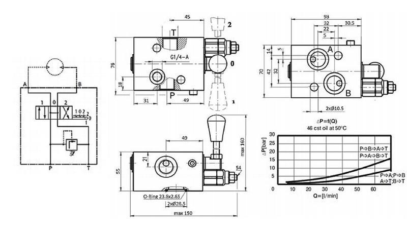 VÁLVULA MANUAL PARA HIDROMOTOR MS CENTRO ABERTO - 50lit