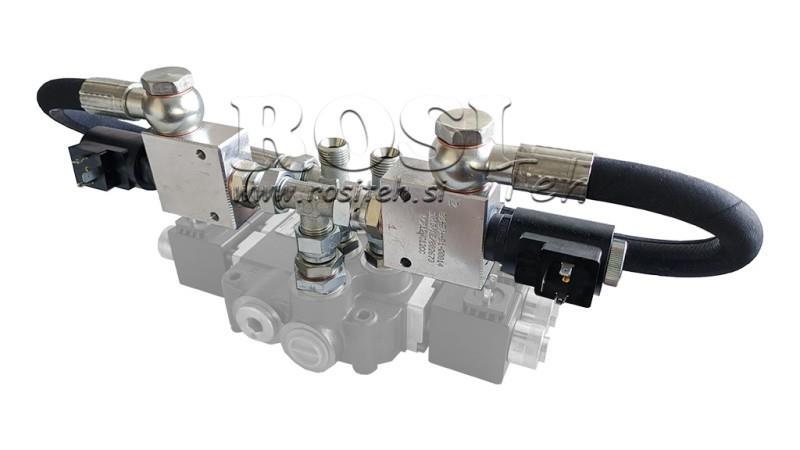 ATUALIZAÇÃO DA FUNÇÃO FLOTANTE PARA VÁLVULA Z-80