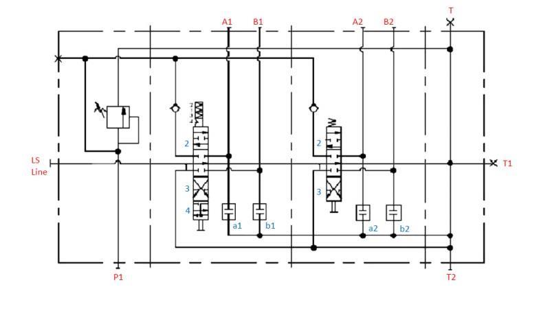 VÁLVULA DE CONTROLE HIDRÁULICA 2xP90 L/min SENSIBILIDADE DE CARGA