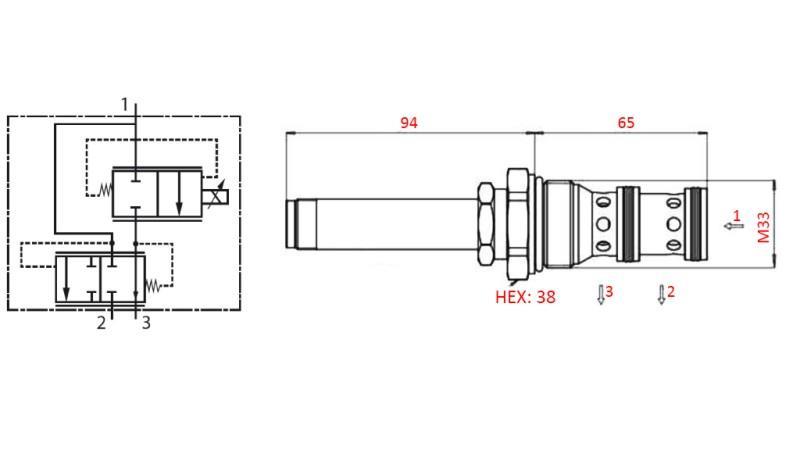 VÁLVULA PROPORCIONAL DE 3 VIAS M33 - 270bar - 80lit