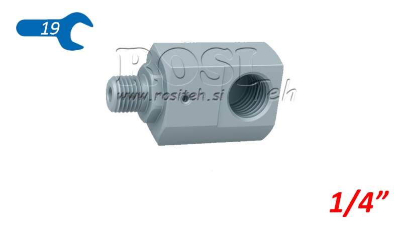 CONEXÃO HIDRÁULICA NZ