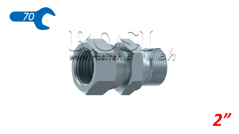 CONEXÃO HIDRÁULICA NZ