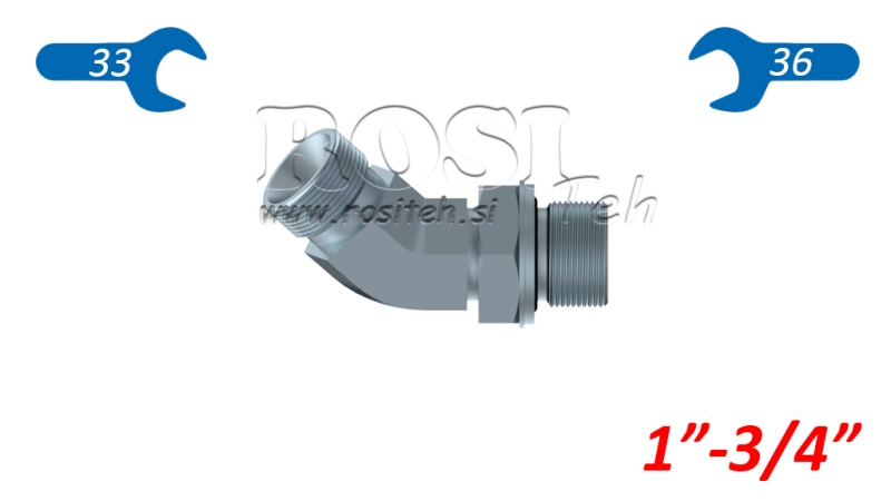 CONEXÃO HIDRÁULICA NZ