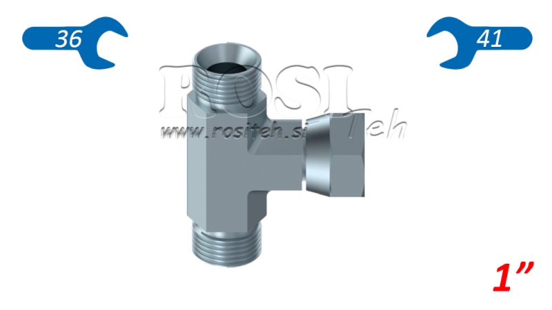 CONEXÃO HIDRÁULICA NZ