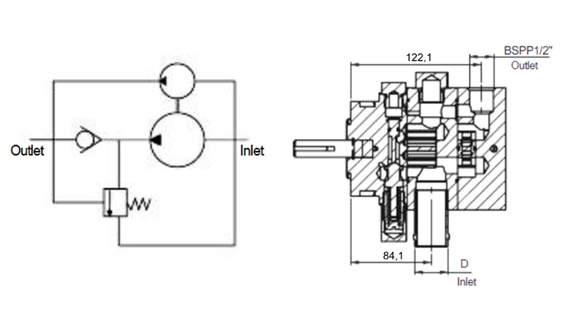 BOMBA HIDRÁULICA HI-LO 16GPM 12.9 CCM + 4.1 CCM DIREITA