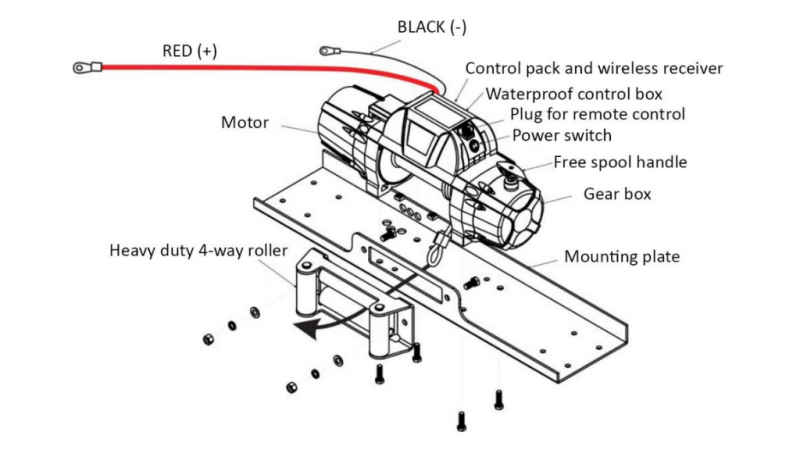 12 V GUINCHO ELÉTRICO RS-12000 - 5440 kg - CORDA SINTÉTICA - ECO
