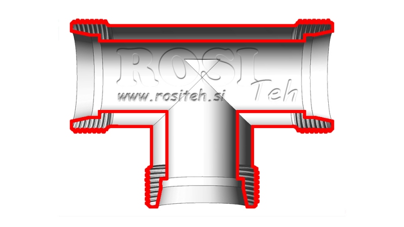 CONEXÃO HIDRÁULICA FITTING NZ