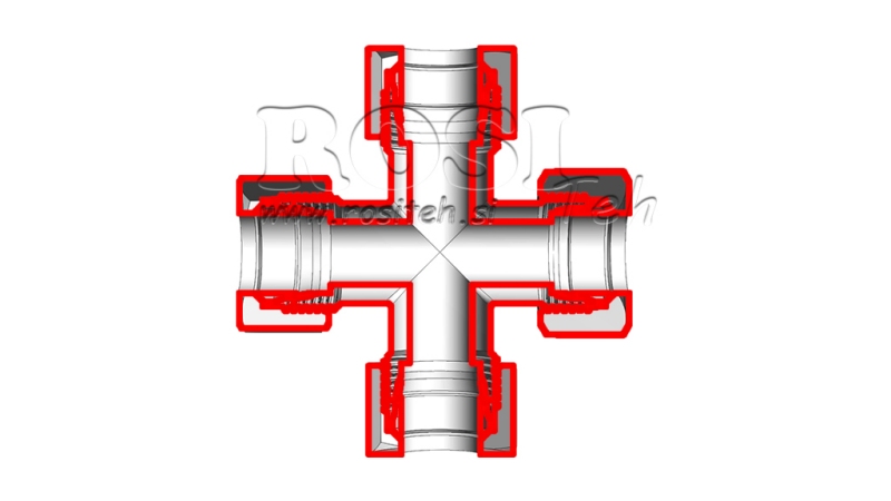CONEXÃO HIDRÁULICA NZ