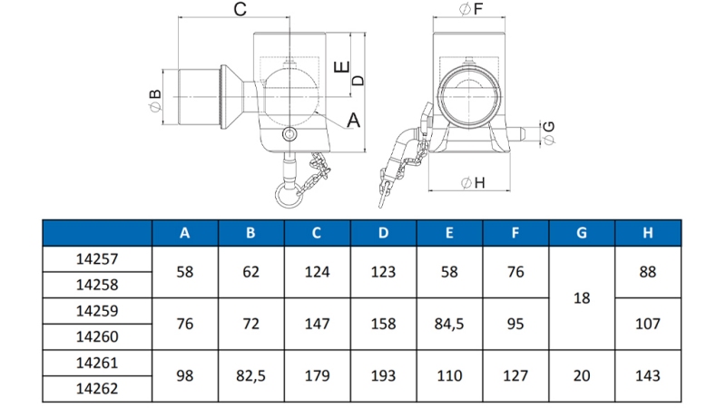 BOLA PARA CAIXÃO DE CAMINHÃO Φ98 DIREITA ECO