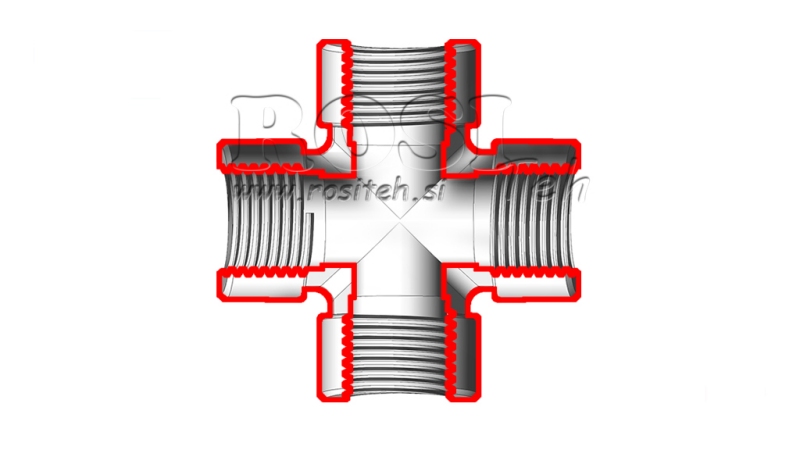 HIDRAVLIČNI KRIŽNI PRIKLJUČEK ŽENSKI BSP 1/4