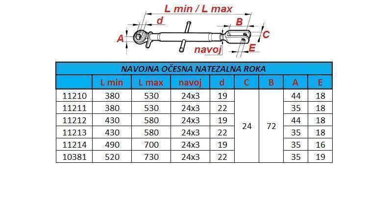 OLHO DE ROSCA BRAÇO DE PUXAR 430/580/19