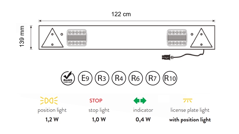 CONJUNTO COMPLETO DE LUZES LED PARA REBOQUES 12/24V