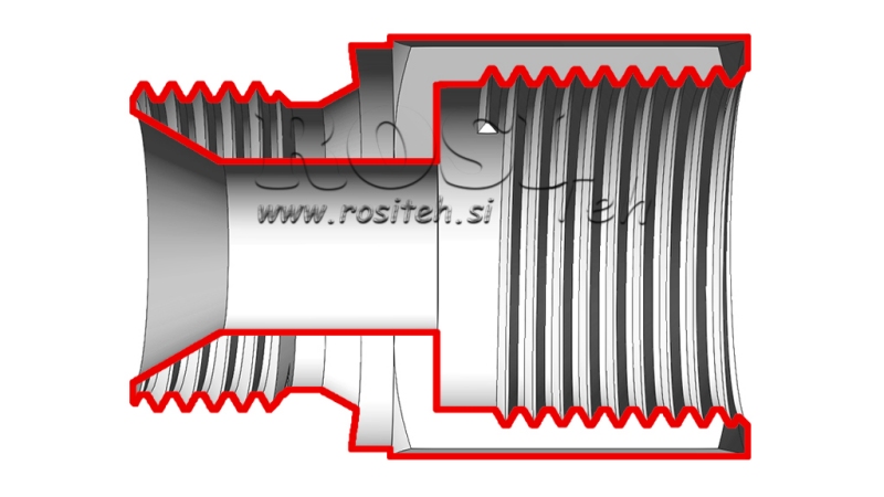 CONEXÃO HIDRÁULICA FITTING NZ