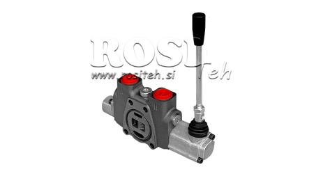 SEGMENTO ÚNICO PARA VÁLVULA HIDRÁULICA PC100