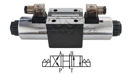 VÁLVULA HIDRÁULICA ELETROMAGNÉTICA KV-4/3 CETOP 5 12/24/230V N3