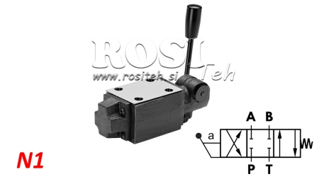 VÁLVULA MANUAL HIDRÁULICA CETOP N1