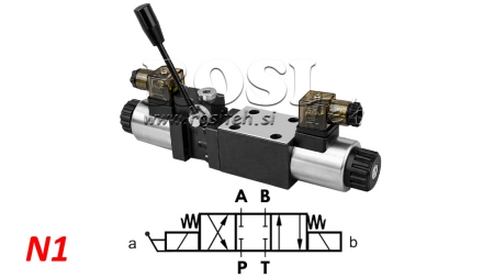 VÁLVULA HIDRÁULICA MANUAL E ELETROMAGNÉTICA CETOP 12/24/230V N1
