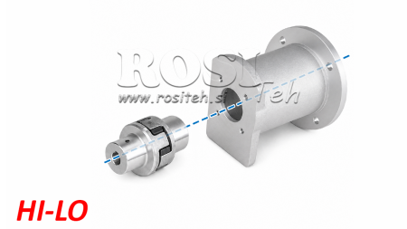 KIT DE CONEXÃO MOTOR A GASOLINA + BOMBA HI-LO 16GPM