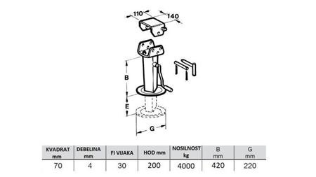 SUPORTE DE ROSCA PARA PERNA - FOLDABLE 200MM - 4000KG - dimensões
