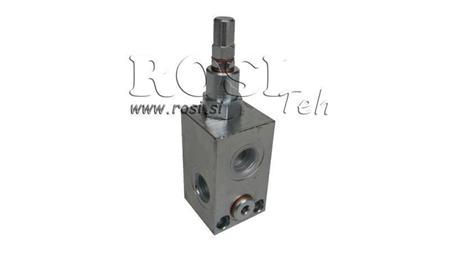 REGULADOR DE PRESSÃO HIDRÁULICA VMP 1/4 10-180 BAR