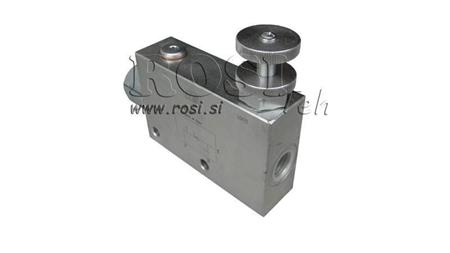 VÁLVULA DE PRIORIDADE VPR3 1/2 linha aberta