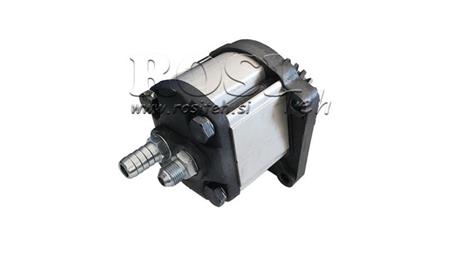 BOMBA HIDRÁULICA IMT SEM COMPRESSOR