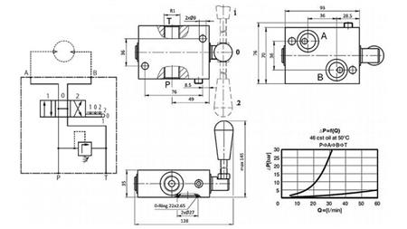 VÁLVULA MANUAL PARA HIDROMOTOR MP-MR-MH CENTRO ABERTO - 50lit