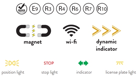 KIT DE LUZ MAGNÉTICA LED - SEM FIO 12/24V CANBUS