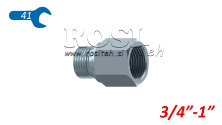 CONEXÃO HIDRÁULICA NZ