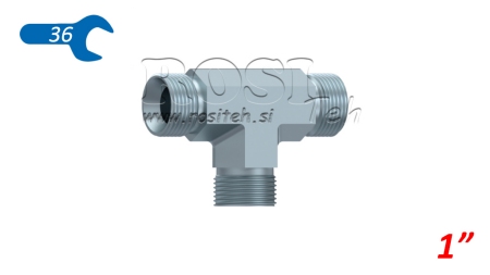 CONEXÃO HIDRÁULICA FITTING NZ