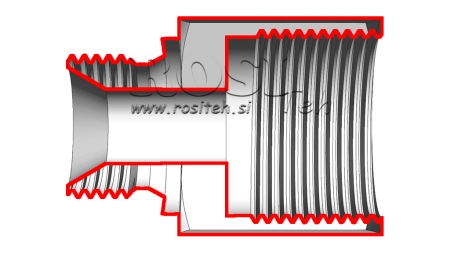 CONEXÃO HIDRÁULICA NZ