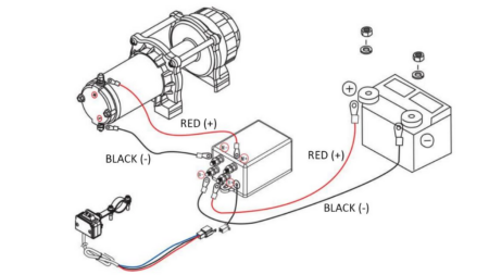 12 V GUINCHO ELÉTRICO RS-3500 - 1585 kg - CORDA SINTÉTICA - ECO