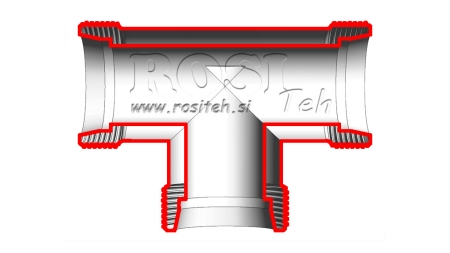 CONEXÃO HIDRÁULICA FITTING NZ