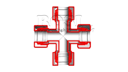 CONEXÃO HIDRÁULICA NZ