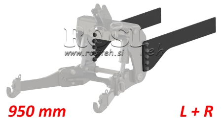 CONSOLA DE MONTAGEM UNIVERSAL PARA HIDRÁULICA FRONTAL DO TRATOR CAT. 2 & CAT. 3 (950 mm)