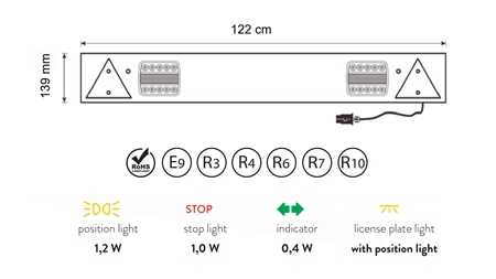 CONJUNTO COMPLETO DE LUZES LED PARA REBOQUES 12/24V