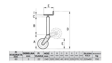 LEGS DE SUPORTE ROSCADAS 240MM - 700KG COM RODA DE SUPORTE