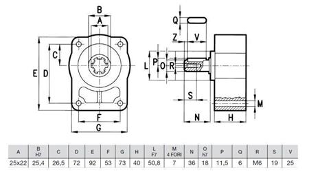 FLANGE DE ROLAMENTO PARA BOMBA grupo 1